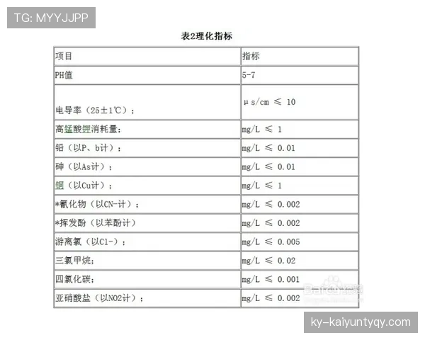 换人次数规则拆解：5人制如何执行？