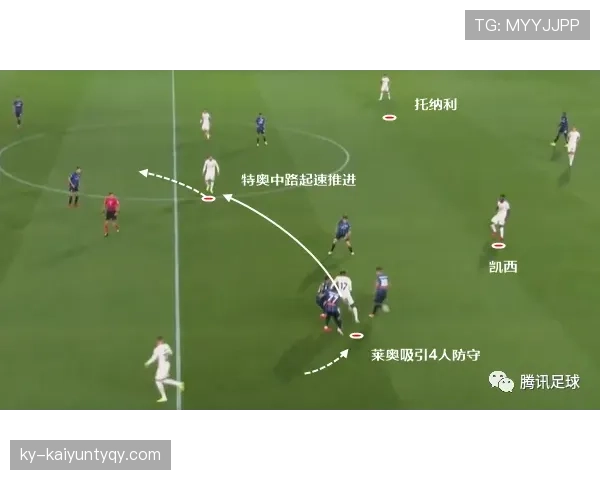 杜埃与穆西亚拉技术流中场的核心能力差距解析